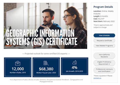 Online GIS Degrees & Certificate Programs .
